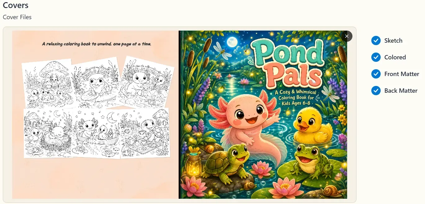 The Covers section with a finished cover and all four checklist items complete